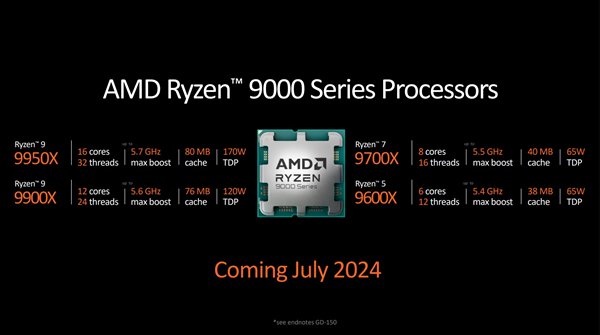 1c1d-11a1d0b51a779c50306a1d87446289ca Zen5架构公布!AMD锐龙9000系列处理器终于盼来了