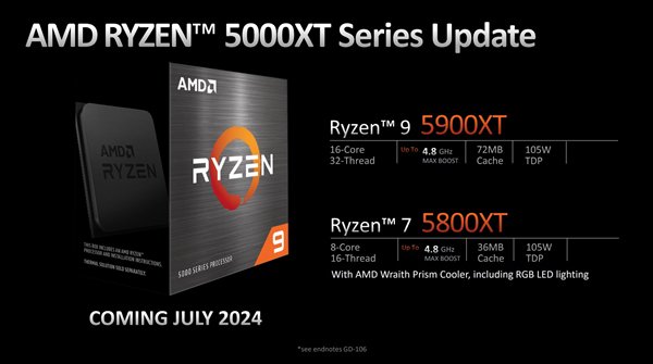 2303-1a900df20ef1733cd0d0f05c6152b676 Zen5架构公布!AMD锐龙9000系列处理器终于盼来了