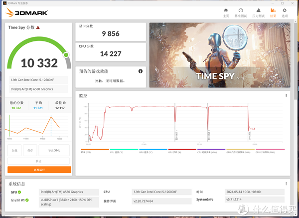 给电视安排一台紧凑型PC,带来大屏畅玩3A优质体验 给电视安排一台紧凑型PC,带来大屏畅玩3A优质体验