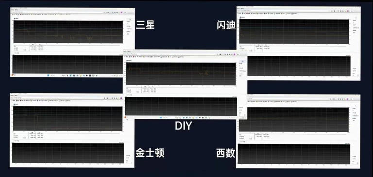 移动固态硬盘大横评!移动固态硬盘谁更强? 移动固态硬盘大横评!移动固态硬盘谁更强?