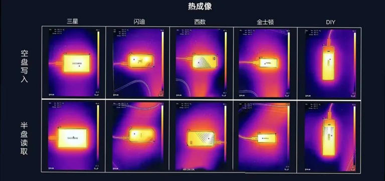 移动固态硬盘大横评!移动固态硬盘谁更强? 移动固态硬盘大横评!移动固态硬盘谁更强?