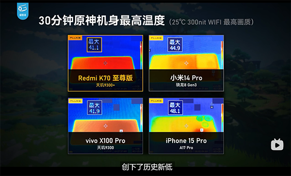 Redmi K70至尊版性能前瞻测试:天玑9300+焊牢芯皇王冠
